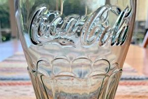 Collectible Vintage Coca Cola Glass: Value & Guide | Vintage Treasures: Discover Rare Antiques, Collectibles & Retro Finds