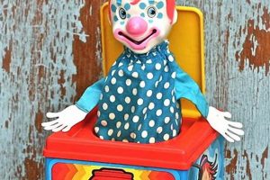 Collecting: Vintage Jack in the Box Toys Guide & Values Vintage Treasures: Discover Rare Antiques, Collectibles & Retro Finds Collecting: Vintage Jack in the Box Toys Guide & Values | Vintage Treasures: Discover Rare Antiques, Collectibles & Retro Finds