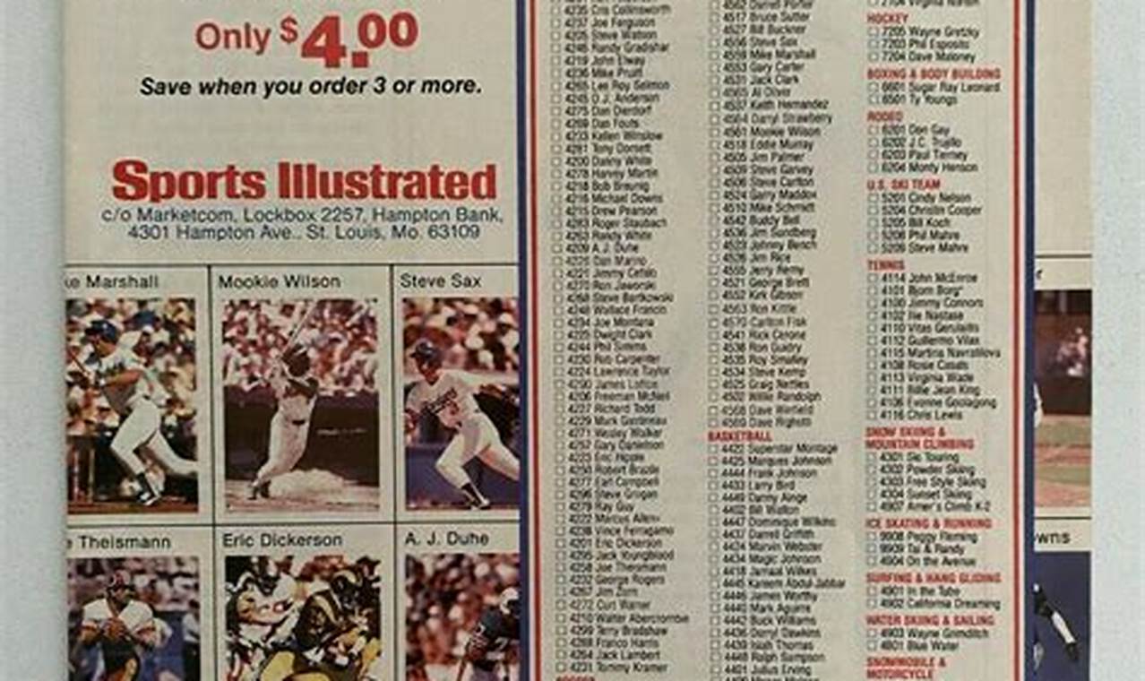 Collecting Vintage Sports Illustrated Posters: A Guide Vintage Treasures: Discover Rare Antiques, Collectibles & Retro Finds Collecting Vintage Sports Illustrated Posters: A Guide | Vintage Treasures: Discover Rare Antiques, Collectibles & Retro Finds
