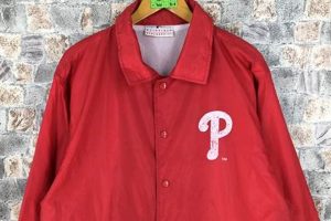 Own a Piece of History: The Ultimate Vintage Phillies Jacket Guide | Vintage Treasures: Discover Rare Antiques, Collectibles & Retro Finds