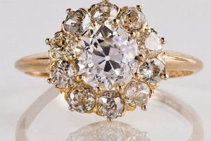 Timeless Romance: Vintage Victorian Engagement Rings For You | Vintage Treasures: Discover Rare Antiques, Collectibles & Retro Finds