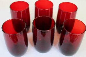 Shop Rare Vintage Red Drinking Glasses Today! | Vintage Treasures: Discover Rare Antiques, Collectibles & Retro Finds