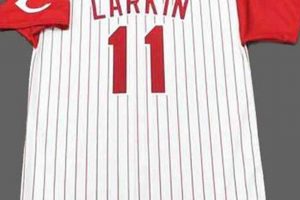 Shop Vintage Cincinnati Reds Jerseys: Authentic Relics! Vintage Treasures: Discover Rare Antiques, Collectibles & Retro Finds Shop Vintage Cincinnati Reds Jerseys: Authentic Relics! | Vintage Treasures: Discover Rare Antiques, Collectibles & Retro Finds