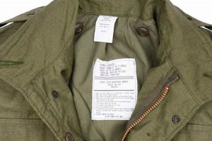 Own a Piece of History: Vintage M65 Field Jacket | Vintage Treasures: Discover Rare Antiques, Collectibles & Retro Finds