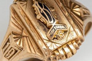 Timeless Vintage Class Rings: History on Your Finger Vintage Treasures: Discover Rare Antiques, Collectibles & Retro Finds Timeless Vintage Class Rings: History on Your Finger | Vintage Treasures: Discover Rare Antiques, Collectibles & Retro Finds