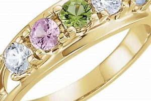 Timeless Vintage Mothers Rings: Sentimental Family Heirlooms | Vintage Treasures: Discover Rare Antiques, Collectibles & Retro Finds