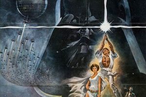Rare Vintage Star Wars Posters: A Collector's Guide | Vintage Treasures: Discover Rare Antiques, Collectibles & Retro Finds