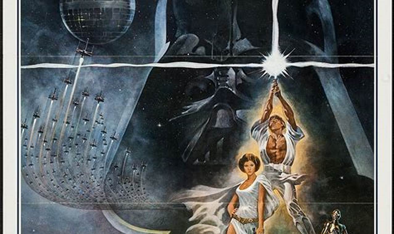 Rare Vintage Star Wars Posters: A Collector's Guide | Vintage Treasures: Discover Rare Antiques, Collectibles & Retro Finds