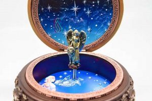 Antique Vintage Music Box Treasures: History & Tips | Vintage Treasures: Discover Rare Antiques, Collectibles & Retro Finds