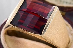 Timeless Vintage Mens Garnet Ring - Styles & Guide Vintage Treasures: Discover Rare Antiques, Collectibles & Retro Finds Timeless Vintage Mens Garnet Ring - Styles & Guide | Vintage Treasures: Discover Rare Antiques, Collectibles & Retro Finds