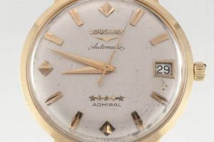 Timeless Treasures: Vintage Longines Watches 1960s for Sale | Vintage Treasures: Discover Rare Antiques, Collectibles & Retro Finds