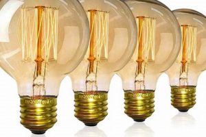Illuminate with Retro: Vintage Light Bulbs &amp; Beyond! | Vintage Treasures: Discover Rare Antiques, Collectibles & Retro Finds