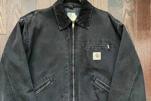 Vintage Carhartt Detroit Jacket: A Classic Find Vintage Treasures: Discover Rare Antiques, Collectibles & Retro Finds Vintage Carhartt Detroit Jacket: A Classic Find | Vintage Treasures: Discover Rare Antiques, Collectibles & Retro Finds