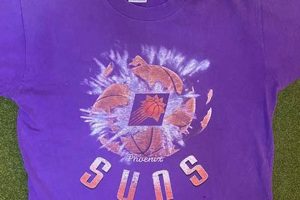 Retro Suns Vintage Shirt: Style & History! Vintage Treasures: Discover Rare Antiques, Collectibles & Retro Finds Retro Suns Vintage Shirt: Style & History! | Vintage Treasures: Discover Rare Antiques, Collectibles & Retro Finds