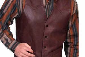 Timeless: Vintage Leather Vest Style & More Vintage Treasures: Discover Rare Antiques, Collectibles & Retro Finds Timeless: Vintage Leather Vest Style & More | Vintage Treasures: Discover Rare Antiques, Collectibles & Retro Finds