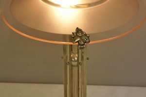 Shop Antique Vintage Art Deco Table Lamps Now! Vintage Treasures: Discover Rare Antiques, Collectibles & Retro Finds Shop Antique Vintage Art Deco Table Lamps Now! | Vintage Treasures: Discover Rare Antiques, Collectibles & Retro Finds