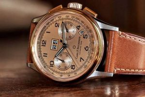 Timeless: Vintage Inspired Watches for the Modern Era Vintage Treasures: Discover Rare Antiques, Collectibles & Retro Finds Timeless: Vintage Inspired Watches for the Modern Era | Vintage Treasures: Discover Rare Antiques, Collectibles & Retro Finds