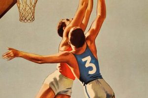 Collecting Vintage Basketball Posters: Art & History Vintage Treasures: Discover Rare Antiques, Collectibles & Retro Finds Collecting Vintage Basketball Posters: Art & History | Vintage Treasures: Discover Rare Antiques, Collectibles & Retro Finds