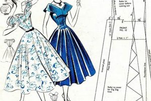Sewing Vintage Clothes: Recreate Classic Styles! Vintage Treasures: Discover Rare Antiques, Collectibles & Retro Finds Sewing Vintage Clothes: Recreate Classic Styles! | Vintage Treasures: Discover Rare Antiques, Collectibles & Retro Finds