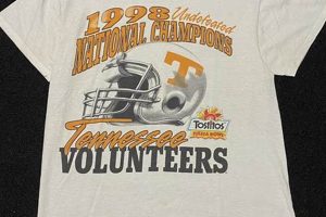 Shop Vintage Tennessee Football Shirts | Vols Throwbacks Vintage Treasures: Discover Rare Antiques, Collectibles & Retro Finds Shop Vintage Tennessee Football Shirts | Vols Throwbacks | Vintage Treasures: Discover Rare Antiques, Collectibles & Retro Finds