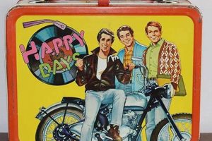 Collecting: Vintage Lunch Boxes Antique Treasures + Guide | Vintage Treasures: Discover Rare Antiques, Collectibles & Retro Finds