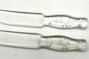 Antique Vintage Glass Knife: Collectible Slicer Vintage Treasures: Discover Rare Antiques, Collectibles & Retro Finds Antique Vintage Glass Knife: Collectible Slicer | Vintage Treasures: Discover Rare Antiques, Collectibles & Retro Finds