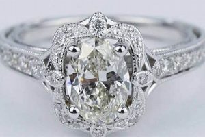 Timeless Halo Vintage Engagement Rings: Styles & Sparkle Vintage Treasures: Discover Rare Antiques, Collectibles & Retro Finds Timeless Halo Vintage Engagement Rings: Styles & Sparkle | Vintage Treasures: Discover Rare Antiques, Collectibles & Retro Finds