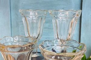 Collectible Vintage Ice Cream Sundae Glasses: History & More! | Vintage Treasures: Discover Rare Antiques, Collectibles & Retro Finds