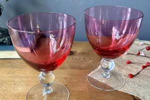 Discover Vintage Cranberry Glass: History & Value | Vintage Treasures: Discover Rare Antiques, Collectibles & Retro Finds