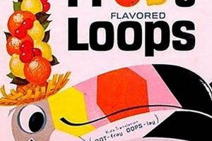 Collecting Vintage Cereal Boxes: Nostalgia in a Box | Vintage Treasures: Discover Rare Antiques, Collectibles & Retro Finds