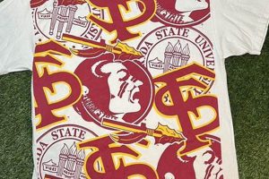 Find Your Perfect Vintage FSU Shirt - Classic Seminoles Styles | Vintage Treasures: Discover Rare Antiques, Collectibles & Retro Finds