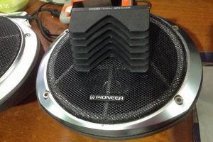 Classic Sound: Vintage Car Speakers for Your Ride | Vintage Treasures: Discover Rare Antiques, Collectibles & Retro Finds