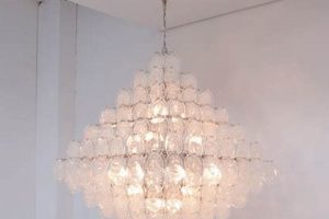 Illuminate with Antique Glass Chandelier Vintage Style Vintage Treasures: Discover Rare Antiques, Collectibles & Retro Finds Illuminate with Antique Glass Chandelier Vintage Style | Vintage Treasures: Discover Rare Antiques, Collectibles & Retro Finds