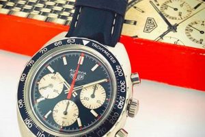 Collecting Vintage Heuer Watches: History & Value Vintage Treasures: Discover Rare Antiques, Collectibles & Retro Finds Collecting Vintage Heuer Watches: History & Value | Vintage Treasures: Discover Rare Antiques, Collectibles & Retro Finds