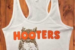 Retro Hooters Shirts: Classic Styles & Value Guide Vintage Treasures: Discover Rare Antiques, Collectibles & Retro Finds Retro Hooters Shirts: Classic Styles & Value Guide | Vintage Treasures: Discover Rare Antiques, Collectibles & Retro Finds