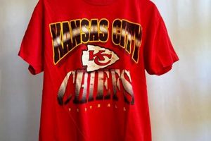Own History: Vintage Chiefs Shirt Collection & More! | Vintage Treasures: Discover Rare Antiques, Collectibles & Retro Finds