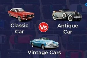 Antique vs. Vintage Cars: Classifying Classics & Beyond Vintage Treasures: Discover Rare Antiques, Collectibles & Retro Finds Antique vs. Vintage Cars: Classifying Classics & Beyond | Vintage Treasures: Discover Rare Antiques, Collectibles & Retro Finds