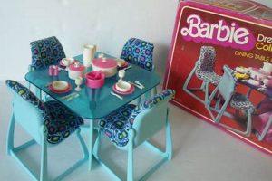 Collecting Barbie Furniture Vintage: A Guide Vintage Treasures: Discover Rare Antiques, Collectibles & Retro Finds Collecting Barbie Furniture Vintage: A Guide | Vintage Treasures: Discover Rare Antiques, Collectibles & Retro Finds