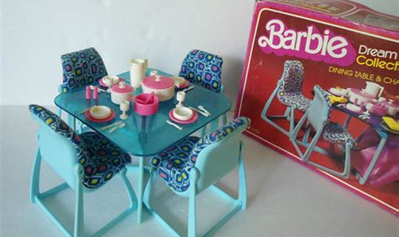 Collecting Barbie Furniture Vintage: A Guide Vintage Treasures: Discover Rare Antiques, Collectibles & Retro Finds Collecting Barbie Furniture Vintage: A Guide | Vintage Treasures: Discover Rare Antiques, Collectibles & Retro Finds