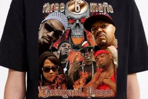 Rare Find: Vintage Three 6 Mafia Shirt - Hip Hop Gem Vintage Treasures: Discover Rare Antiques, Collectibles & Retro Finds Rare Find: Vintage Three 6 Mafia Shirt - Hip Hop Gem | Vintage Treasures: Discover Rare Antiques, Collectibles & Retro Finds