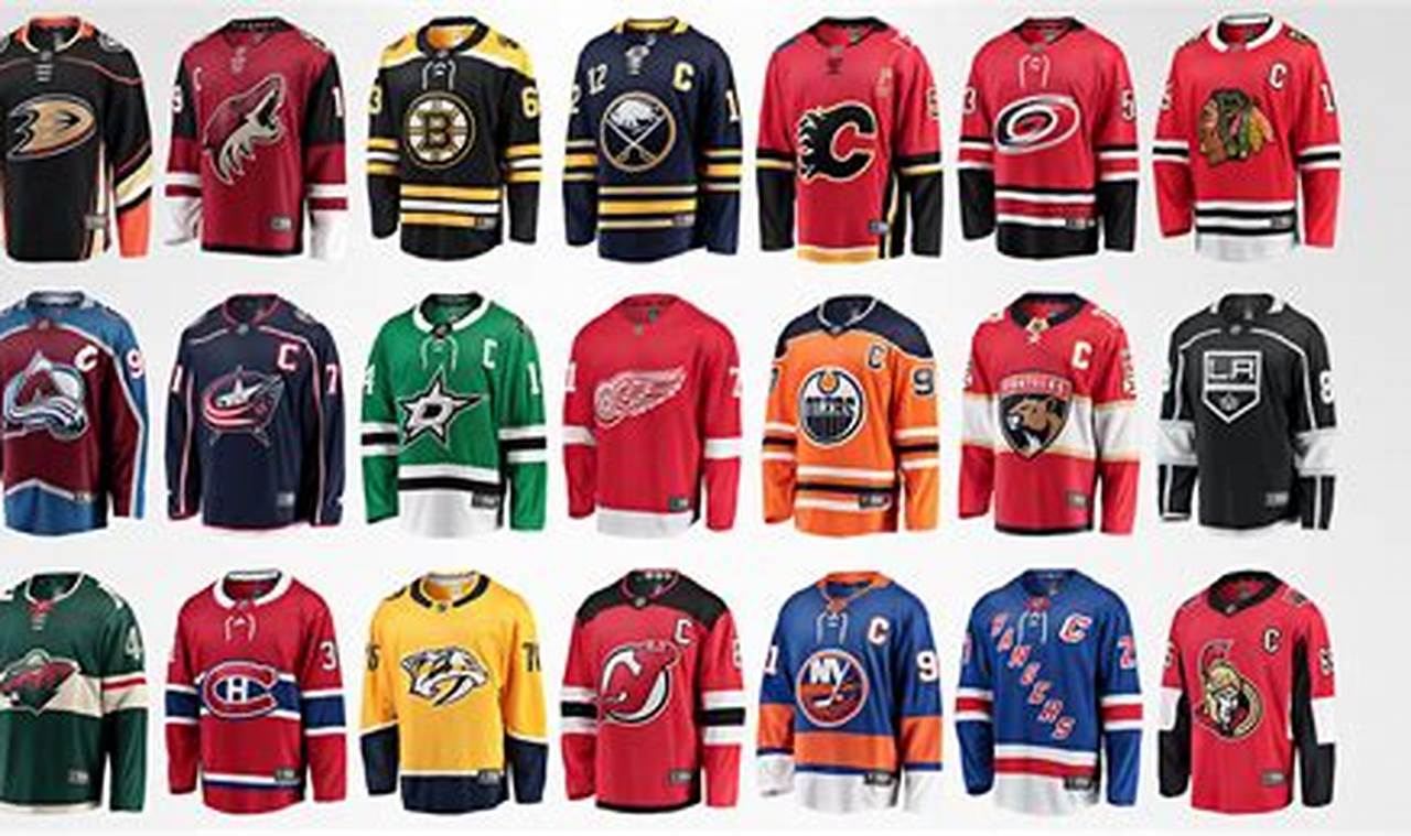 Own Hockey History: Vintage NHL Jerseys & More! Vintage Treasures: Discover Rare Antiques, Collectibles & Retro Finds Own Hockey History: Vintage NHL Jerseys & More! | Vintage Treasures: Discover Rare Antiques, Collectibles & Retro Finds