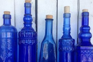 Collecting Blue Glass Bottles Vintage: A Timeless Charm Vintage Treasures: Discover Rare Antiques, Collectibles & Retro Finds Collecting Blue Glass Bottles Vintage: A Timeless Charm | Vintage Treasures: Discover Rare Antiques, Collectibles & Retro Finds