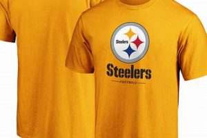 Shop Throwback Pittsburgh Steelers Vintage T Shirts Today! Vintage Treasures: Discover Rare Antiques, Collectibles & Retro Finds Shop Throwback Pittsburgh Steelers Vintage T Shirts Today! | Vintage Treasures: Discover Rare Antiques, Collectibles & Retro Finds