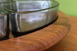 Collecting: Elegant Vintage Glass Lazy Susan Guide Vintage Treasures: Discover Rare Antiques, Collectibles & Retro Finds Collecting: Elegant Vintage Glass Lazy Susan Guide | Vintage Treasures: Discover Rare Antiques, Collectibles & Retro Finds