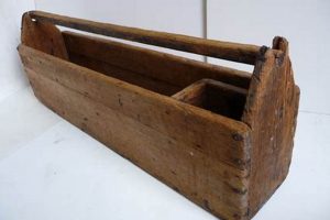 Old Charm: Vintage Wooden Tool Box Storage & Decor | Vintage Treasures: Discover Rare Antiques, Collectibles & Retro Finds