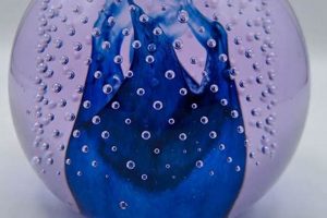 Collecting Vintage Purple Glass: A Guide + Values | Vintage Treasures: Discover Rare Antiques, Collectibles & Retro Finds