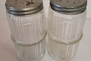 Collecting Vintage Glass Salt Shakers: A Timeless Guide Vintage Treasures: Discover Rare Antiques, Collectibles & Retro Finds Collecting Vintage Glass Salt Shakers: A Timeless Guide | Vintage Treasures: Discover Rare Antiques, Collectibles & Retro Finds