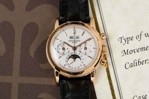 Buy Authentic Patek Philippe Vintage Watches | Guide | Vintage Treasures: Discover Rare Antiques, Collectibles & Retro Finds