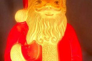 Vintage Glow: Collecting Plastic Santa Light Ups | Vintage Treasures: Discover Rare Antiques, Collectibles & Retro Finds