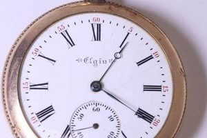 Unlocking Vintage Elgin Pocket Watch Value: Price Guide & Tips Vintage Treasures: Discover Rare Antiques, Collectibles & Retro Finds Unlocking Vintage Elgin Pocket Watch Value: Price Guide & Tips | Vintage Treasures: Discover Rare Antiques, Collectibles & Retro Finds